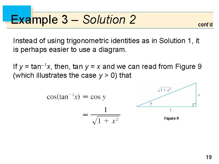 Example 3 – Solution 2 cont’d Instead of using trigonometric identities as in Solution