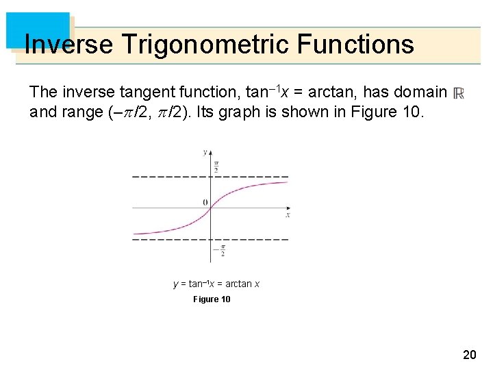 Inverse Trigonometric Functions The inverse tangent function, tan– 1 x = arctan, has domain