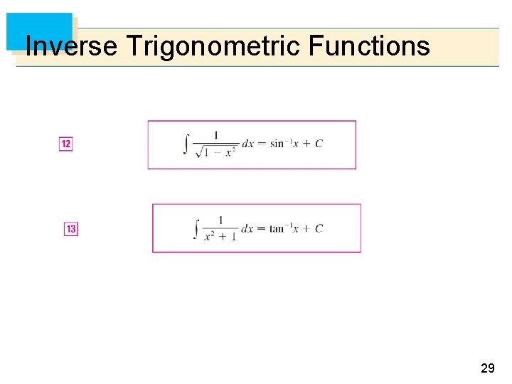 Inverse Trigonometric Functions 29 