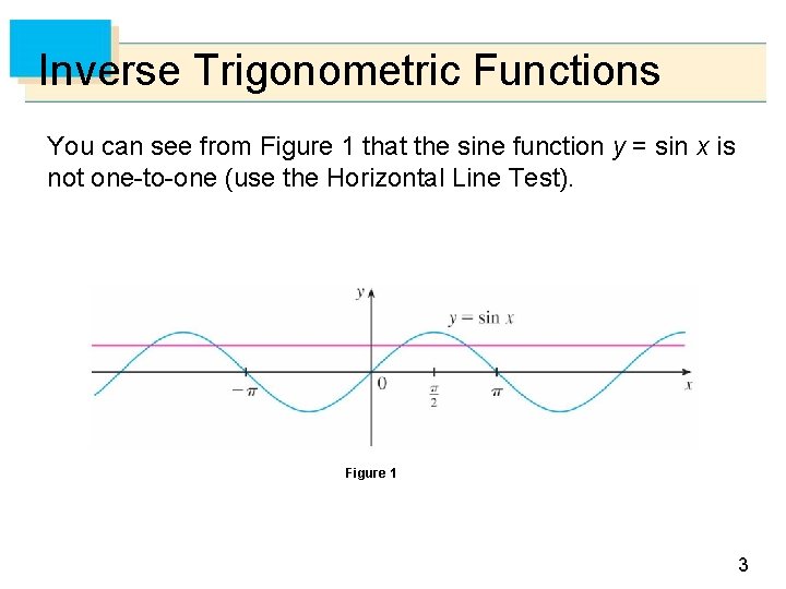 Inverse Trigonometric Functions You can see from Figure 1 that the sine function y