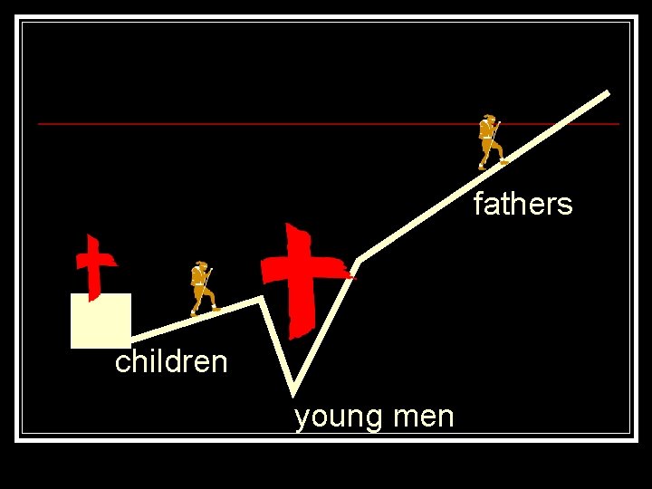fathers children young men 