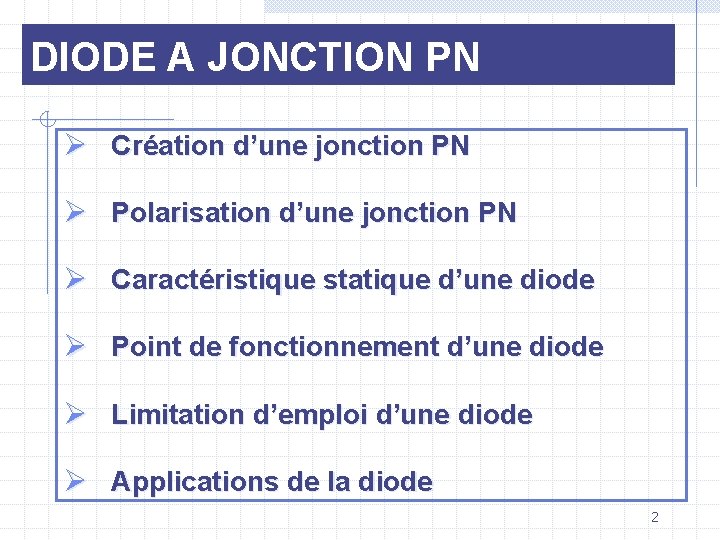 DIODE A JONCTION PN Ø Création d’une jonction PN Ø Polarisation d’une jonction PN