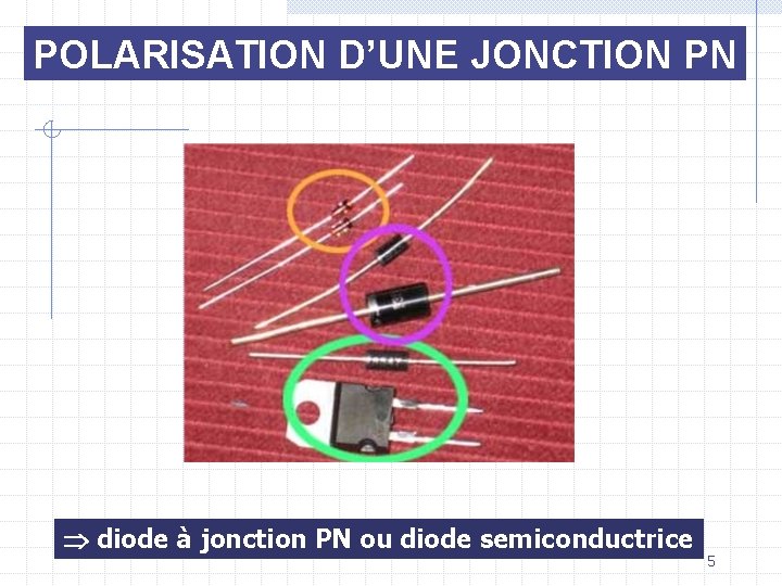 POLARISATION D’UNE JONCTION PN diode à jonction PN ou diode semiconductrice 5 