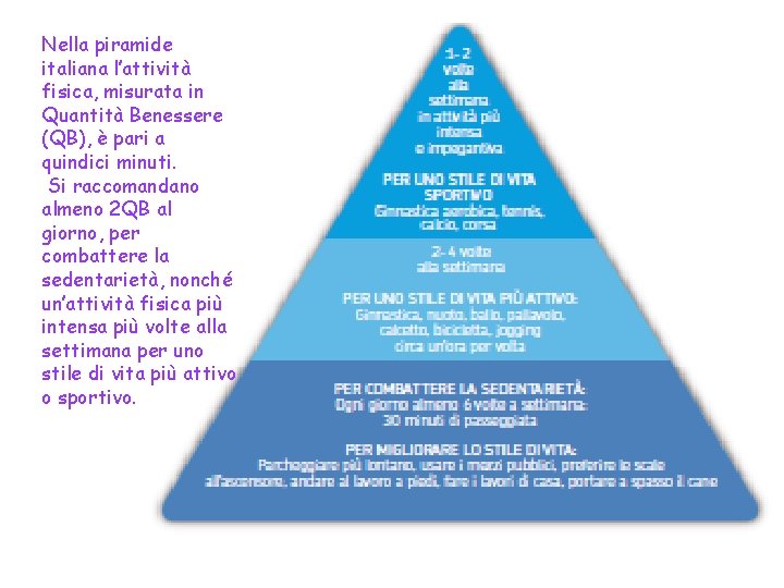 Nella piramide italiana l’attività fisica, misurata in Quantità Benessere (QB), è pari a quindici