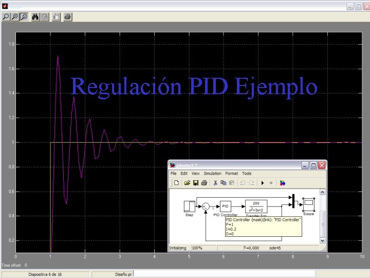 Regulación PID Ejemplo 