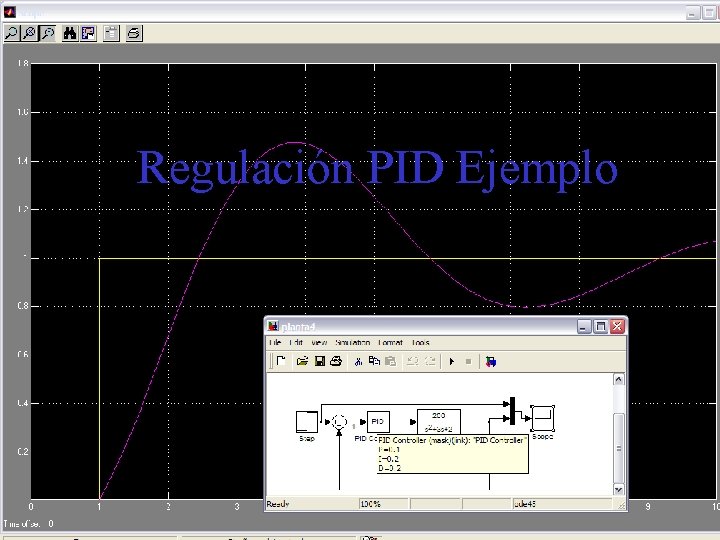 Regulación PID Ejemplo 