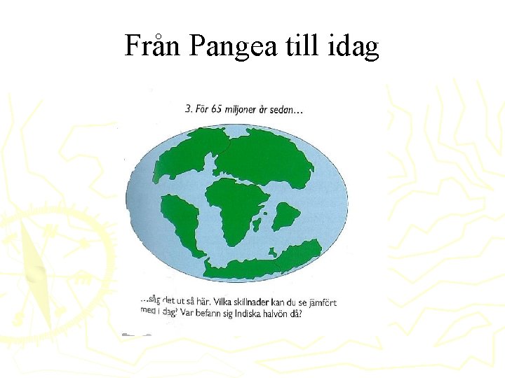 Från Pangea till idag 