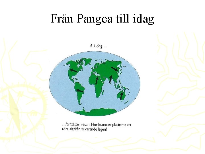 Från Pangea till idag Från Pangea till idag