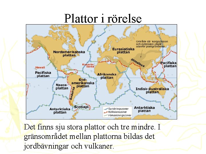 Plattor i rörelse Det finns sju stora plattor och tre mindre. I gränsområdet mellan