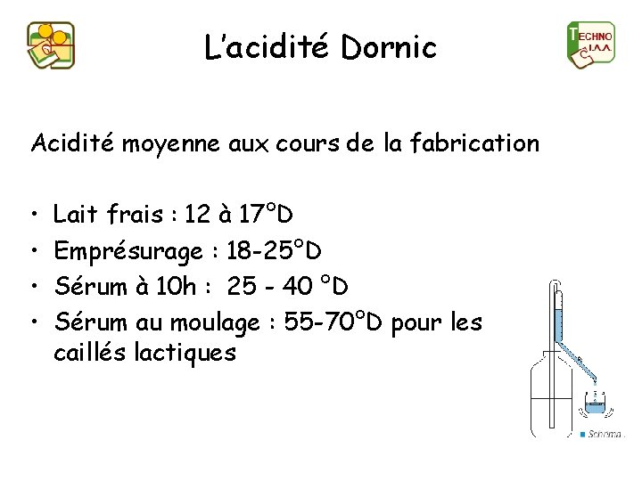 L’acidité Dornic Acidité moyenne aux cours de la fabrication • • Lait frais :