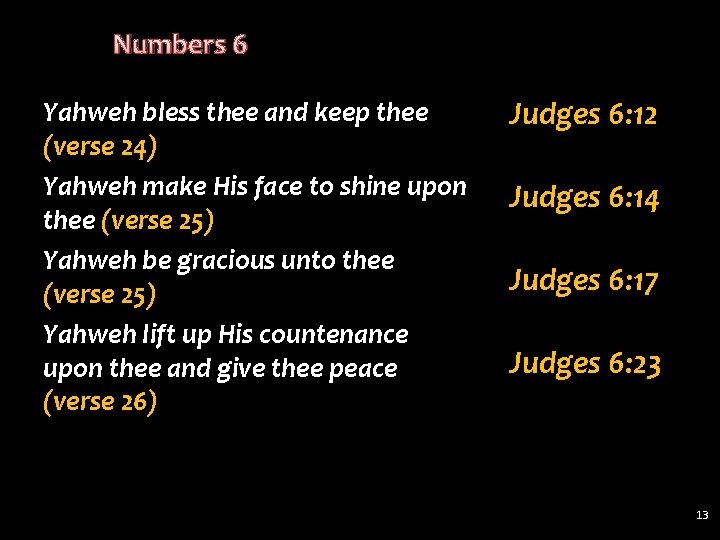 Numbers 6 Yahweh bless thee and keep thee (verse 24) Yahweh make His face Numbers 6 Yahweh bless thee and keep thee (verse 24) Yahweh make His face