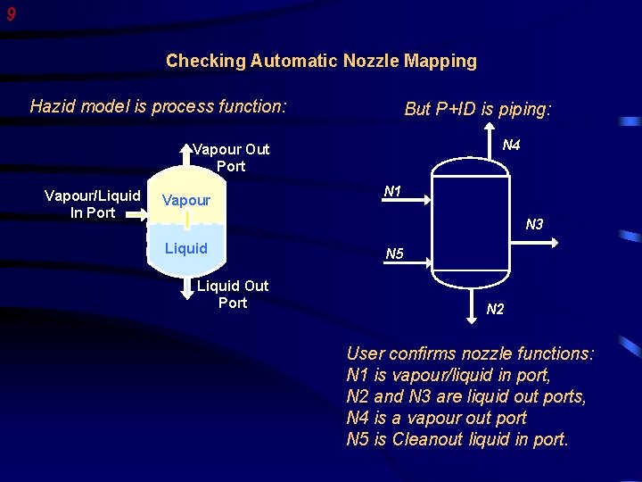 9 Checking Automatic Nozzle Mapping Hazid model is process function: But P+ID is piping: