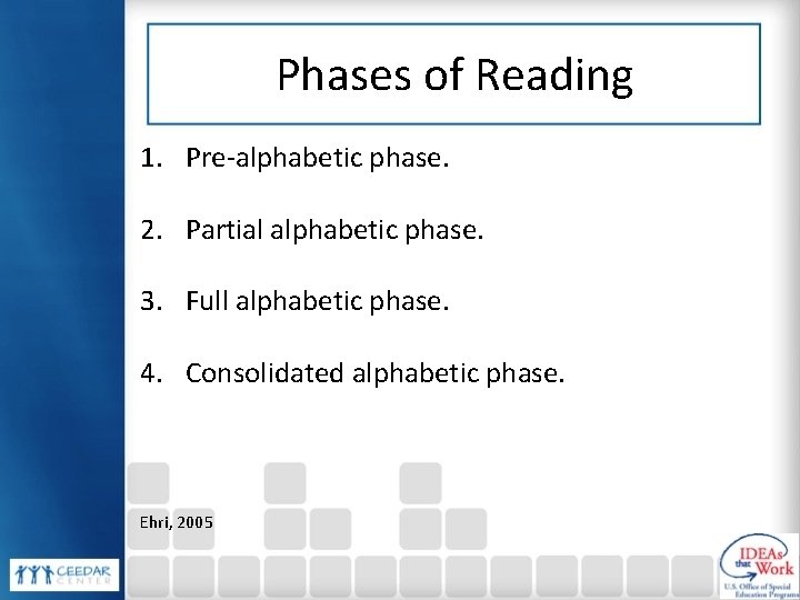 Phases of Reading 1. Pre-alphabetic phase. 2. Partial alphabetic phase. 3. Full alphabetic phase. Phases of Reading 1. Pre-alphabetic phase. 2. Partial alphabetic phase. 3. Full alphabetic phase.