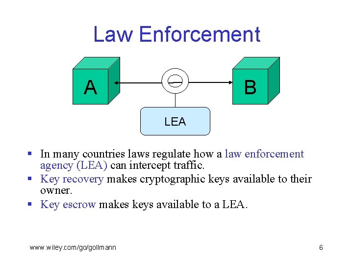 Law Enforcement A B LEA § In many countries laws regulate how a law