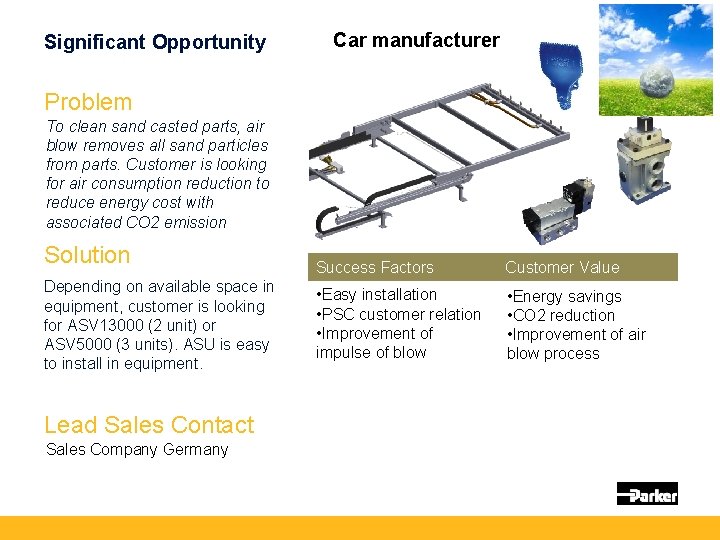 Significant Opportunity Car manufacturer Problem To clean sand casted parts, air blow removes all