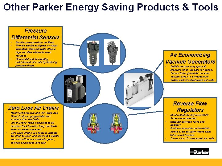 Other Parker Energy Saving Products & Tools Pressure Differential Sensors • • • Monitor