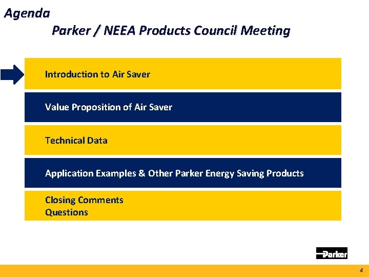 Agenda Parker / NEEA Products Council Meeting Introduction to Air Saver Value Proposition of