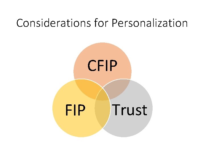 Considerations for Personalization CFIP Trust 