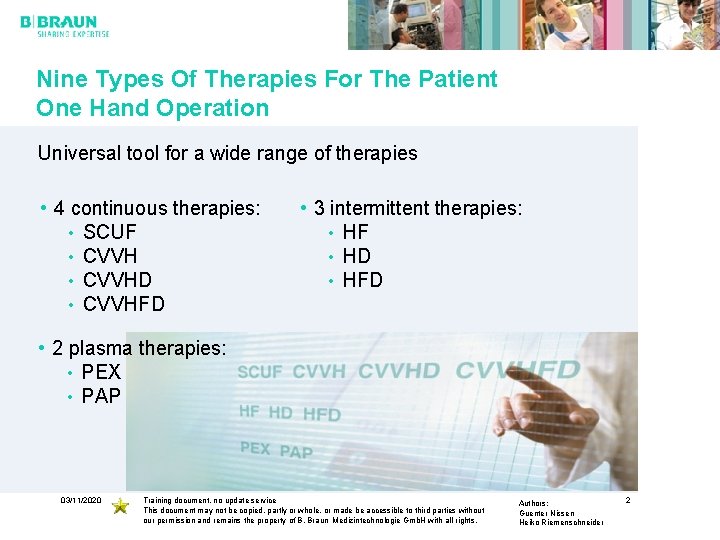 Nine Types Of Therapies For The Patient One Hand Operation Universal tool for a