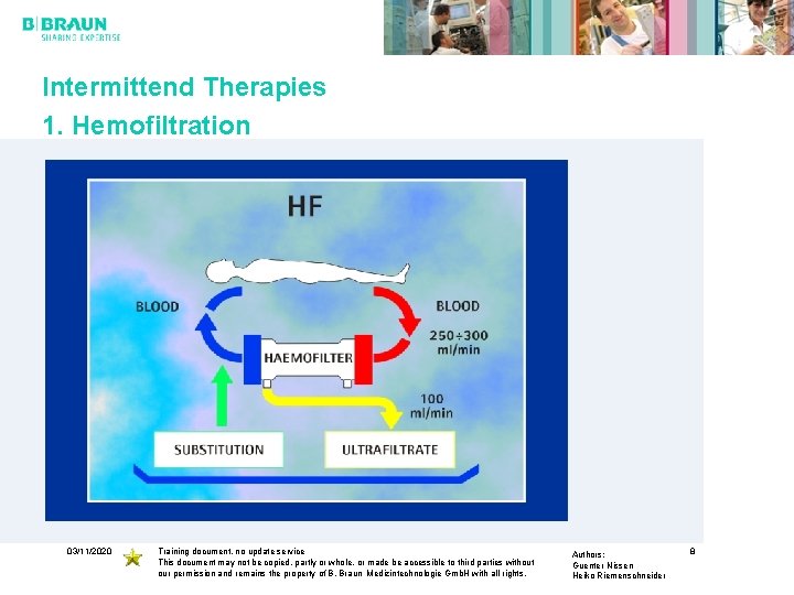 Intermittend Therapies 1. Hemofiltration 03/11/2020 Training document, no update service This document may not