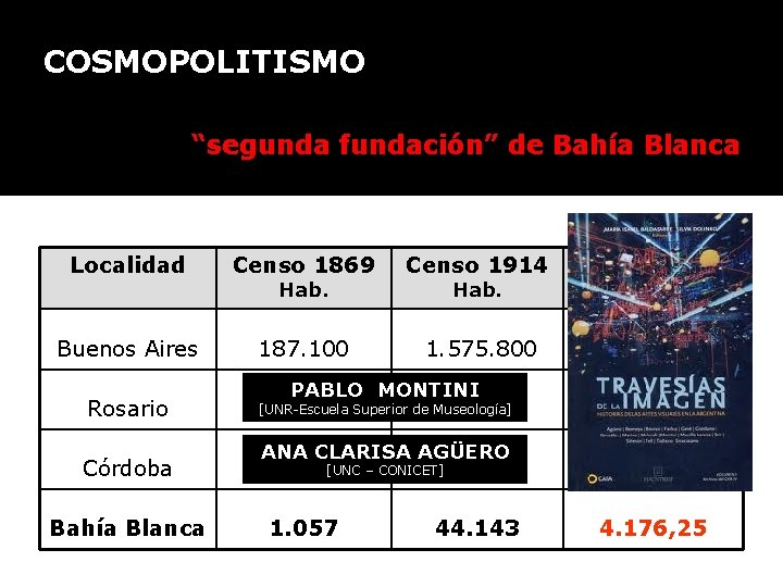 COSMOPOLITISMO “segunda fundación” de Bahía Blanca Localidad Censo 1869 Censo 1914 Crecimiento Buenos Aires