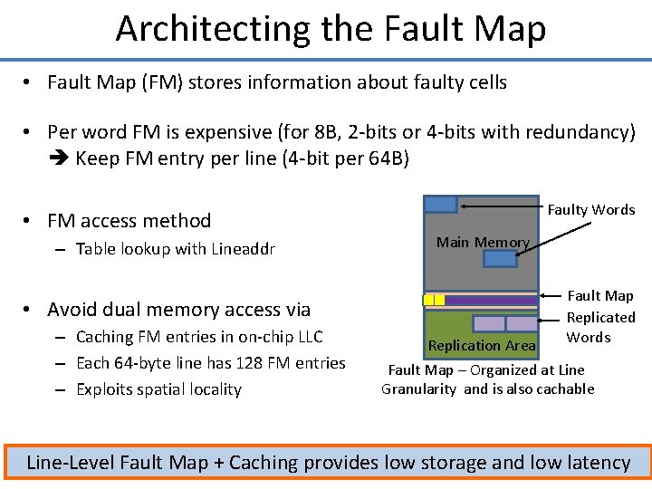 Architecting the Fault Map • Fault Map (FM) stores information about faulty cells •