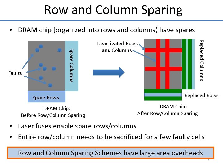 Row and Column Sparing • DRAM chip (organized into rows and columns) have spares