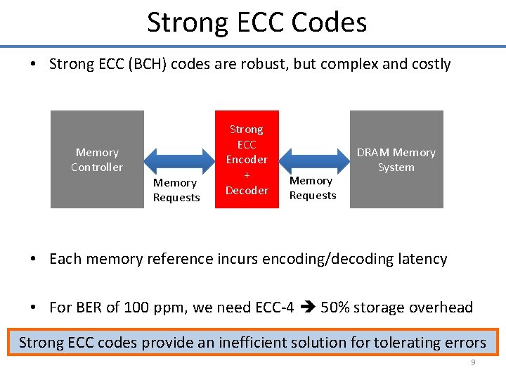 Strong ECC Codes • Strong ECC (BCH) codes are robust, but complex and costly