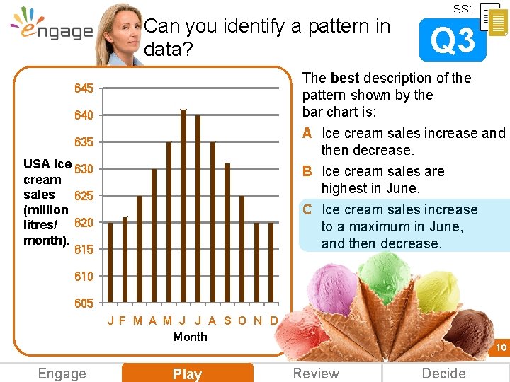 Can you identify a pattern in data? SS 1 Q 3 The best description