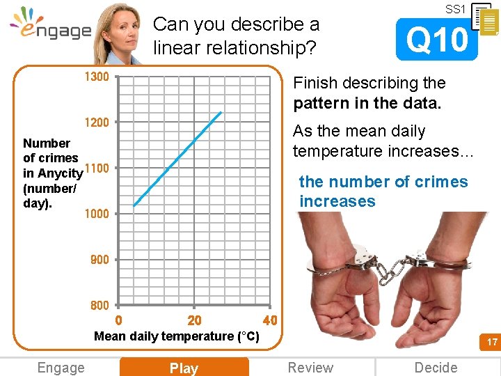 Can you describe a linear relationship? SS 1 Q 10 1300 Finish describing the