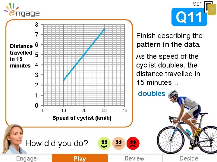 SS 1 Q 11 8 7 Finish describing the pattern in the data. Distance