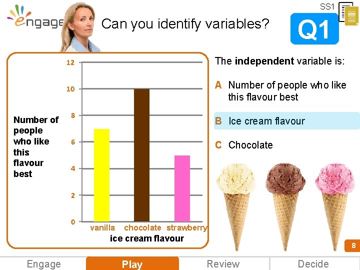 SS 1 Can you identify variables? Number of people who like this flavour best