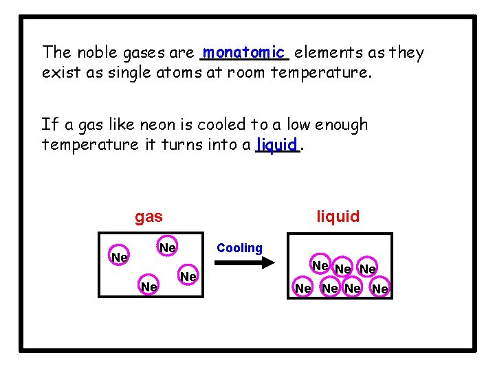 The noble gases are monatomic elements as they exist as single atoms at room