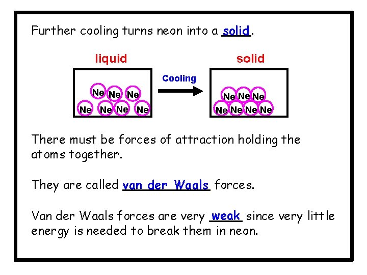 Further cooling turns neon into a solid. liquid solid Cooling Ne Ne Ne Ne