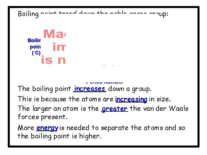 Boiling point trend down the noble gases group: Ra Xe Boiling point (˚C) Ar