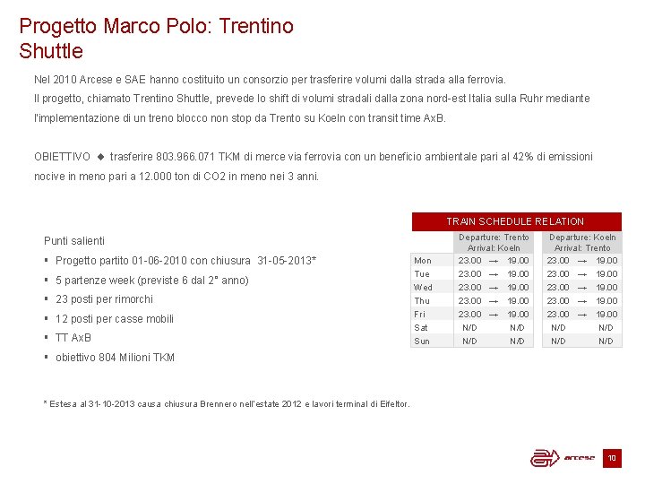 Progetto Marco Polo: Trentino Shuttle Nel 2010 Arcese e SAE hanno costituito un consorzio