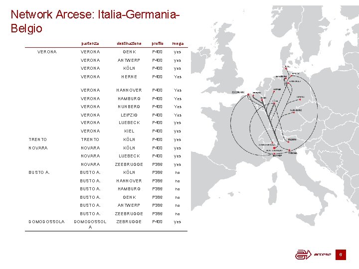 Network Arcese: Italia-Germania. Belgio partenza destinazione profilo mega VERONA GENK P 400 yes VERONA