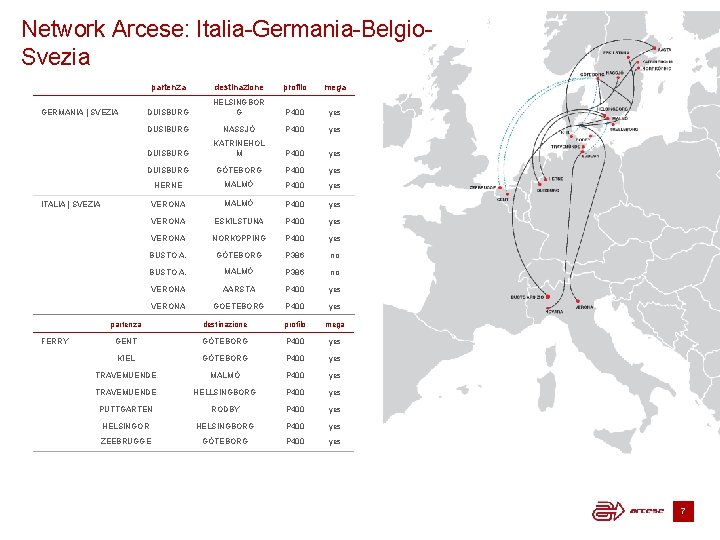 Network Arcese: Italia-Germania-Belgio. Svezia GERMANIA | SVEZIA partenza destinazione profilo mega DUISBURG HELSINGBOR G