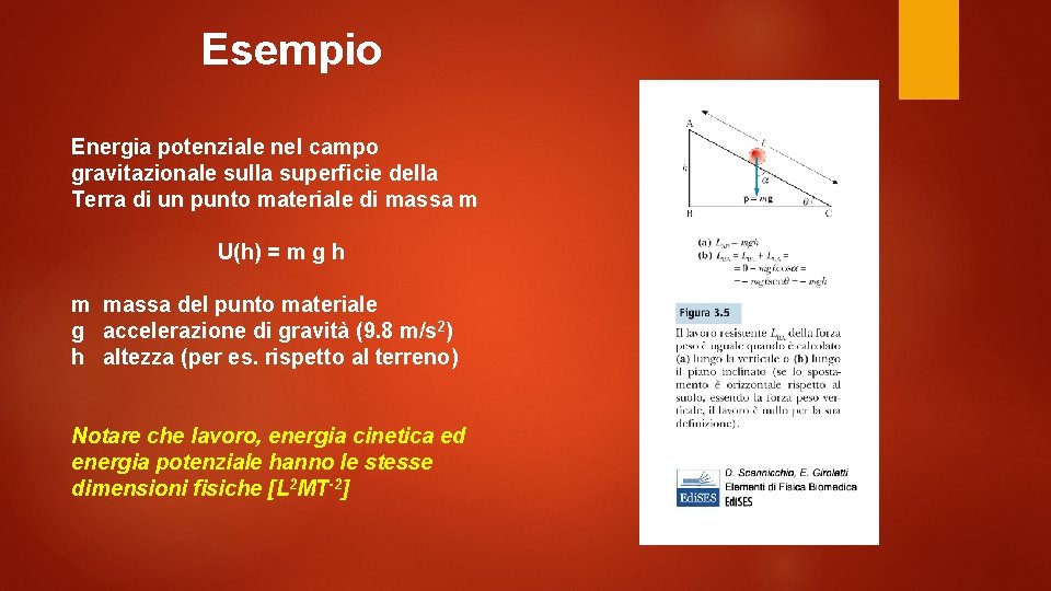 Esempio Energia potenziale nel campo gravitazionale sulla superficie della Terra di un punto materiale