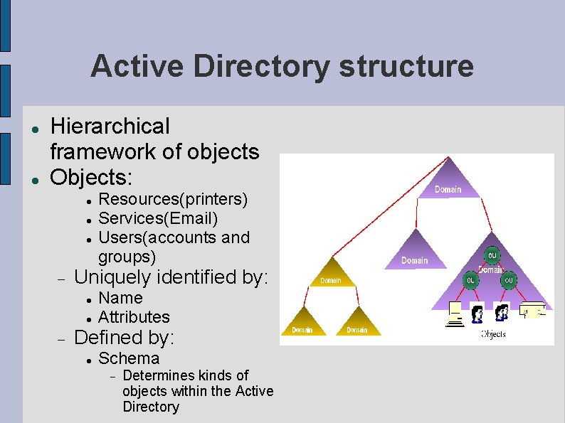 Active Directory structure Hierarchical framework of objects Objects: Uniquely identified by: Resources(printers) Services(Email) Users(accounts