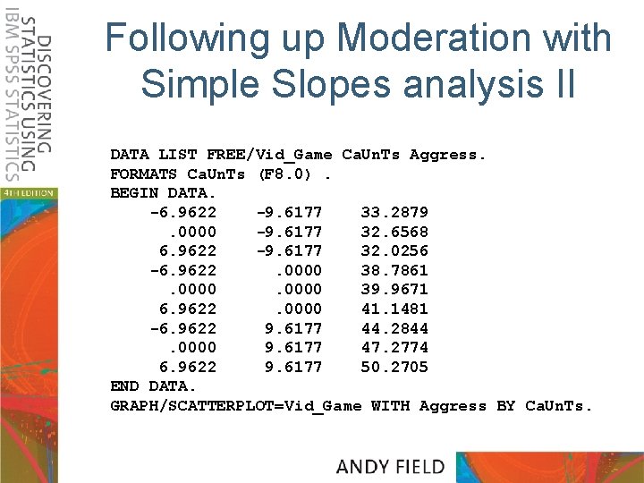 Following up Moderation with Simple Slopes analysis II DATA LIST FREE/Vid_Game Ca. Un. Ts