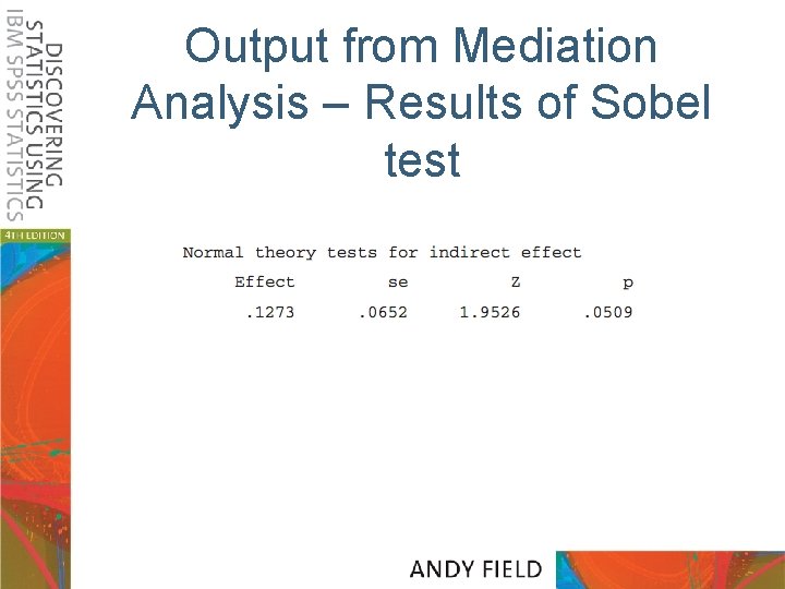 Output from Mediation Analysis – Results of Sobel test 