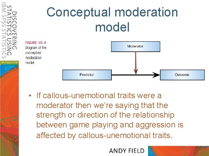 Conceptual moderation model • If callous-unemotional traits were a moderator then we’re saying that