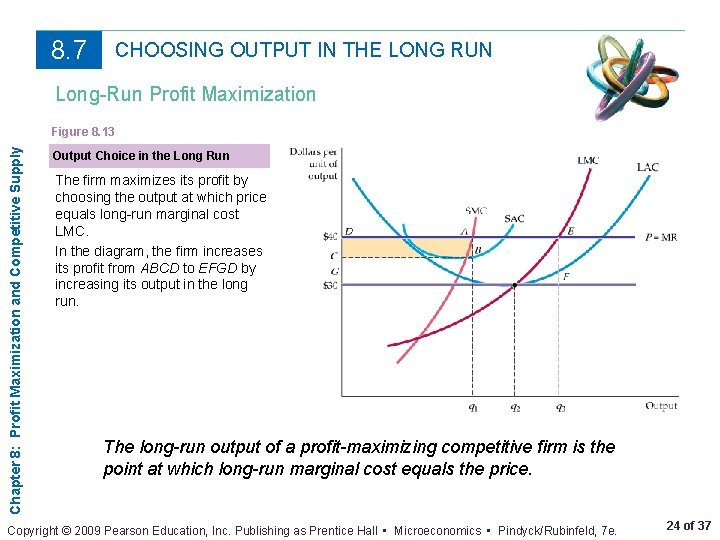8. 7 CHOOSING OUTPUT IN THE LONG RUN Long-Run Profit Maximization Chapter 8: Profit