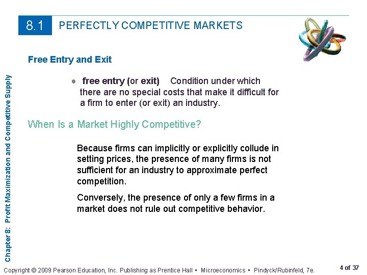 8. 1 PERFECTLY COMPETITIVE MARKETS Chapter 8: Profit Maximization and Competitive Supply Free Entry