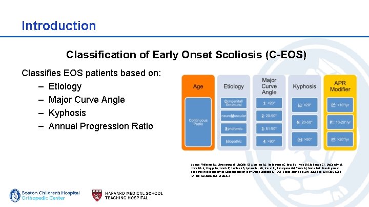 Introduction Classification of Early Onset Scoliosis (C-EOS) Classifies EOS patients based on: – Etiology Introduction Classification of Early Onset Scoliosis (C-EOS) Classifies EOS patients based on: – Etiology