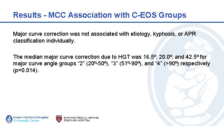 Results - MCC Association with C-EOS Groups Major curve correction was not associated with Results - MCC Association with C-EOS Groups Major curve correction was not associated with