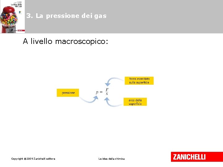 3. La pressione dei gas A livello macroscopico: Copyright © 2009 Zanichelli editore Le