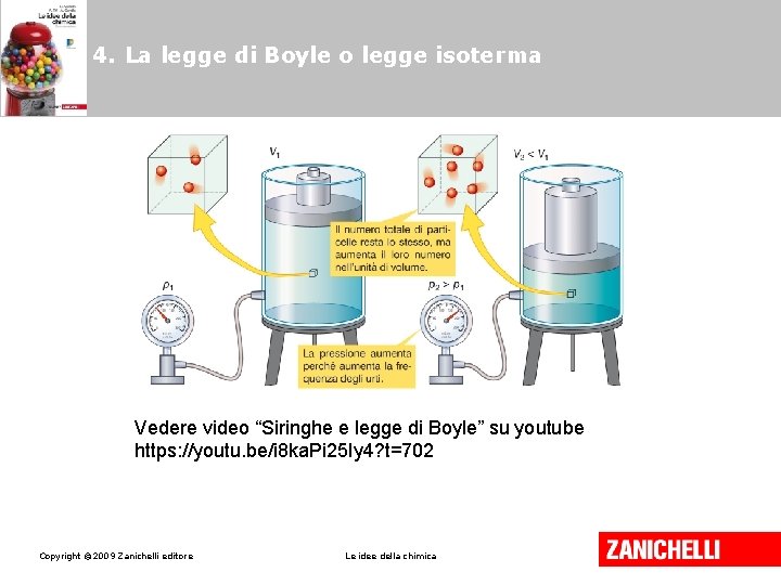 4. La legge di Boyle o legge isoterma Vedere video “Siringhe e legge di