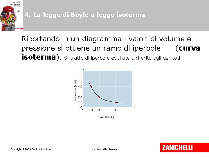 4. La legge di Boyle o legge isoterma Riportando in un diagramma i valori